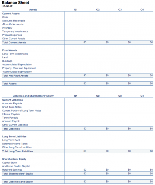 understanding financial statements, annacolibri, web presence, tech savvy